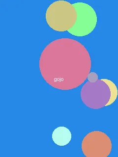 acg游戏网站 - 五条悟角色图
